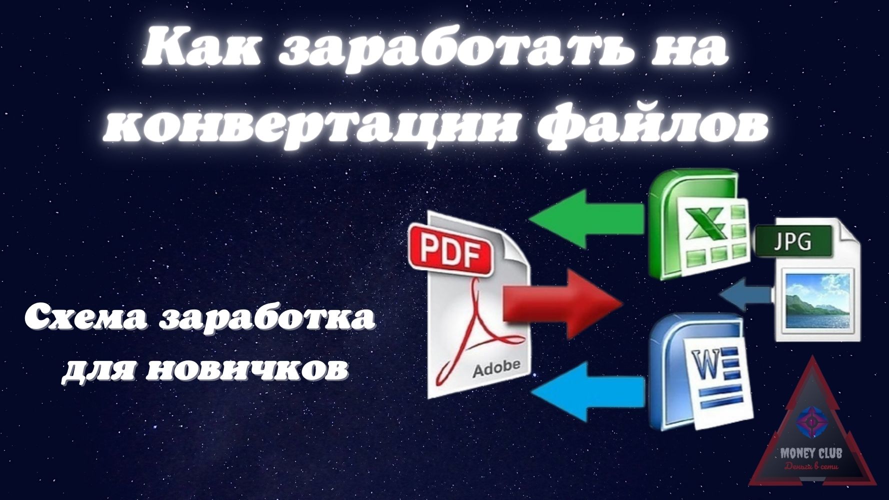 Вы сейчас просматриваете Конвертация файлов. Заработок